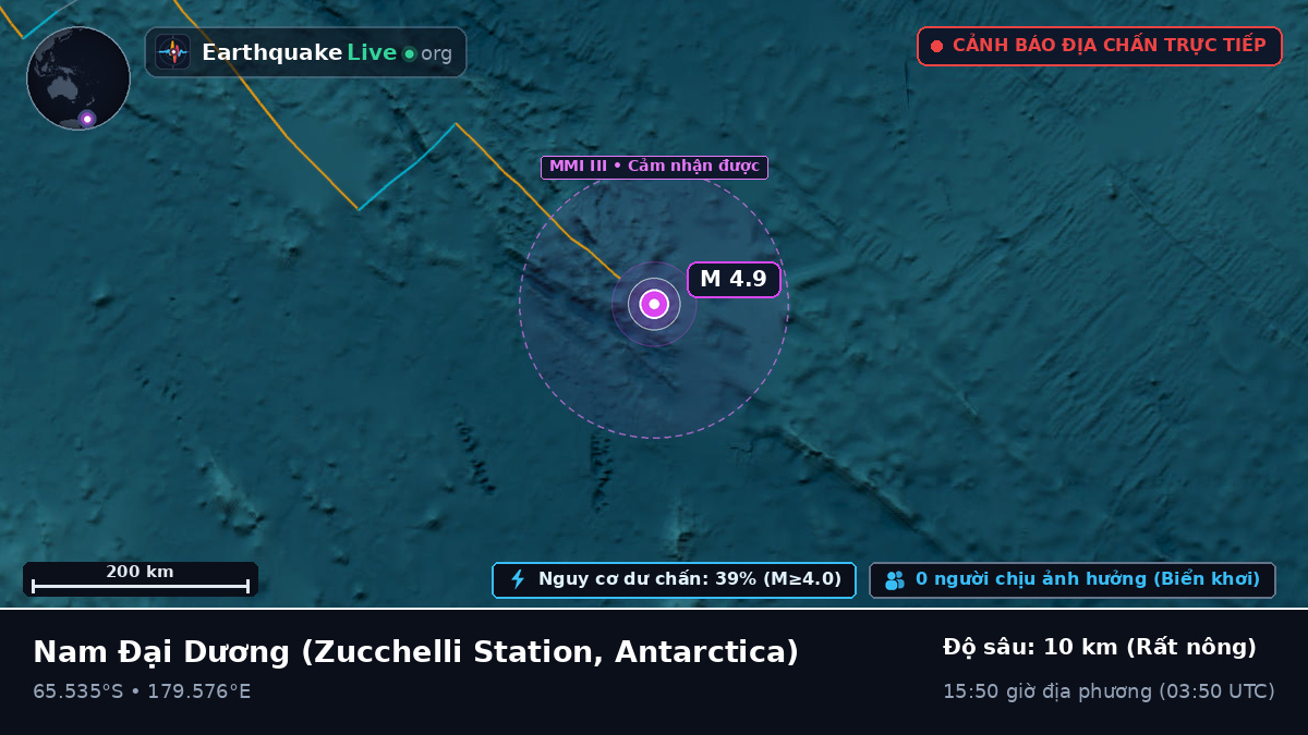 Nam Đại Dương (Antarctica)
