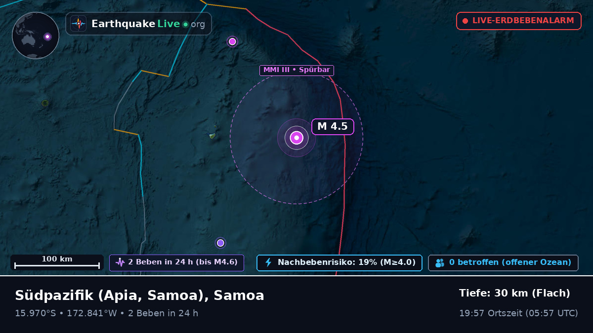 Südpazifik (Samoa)