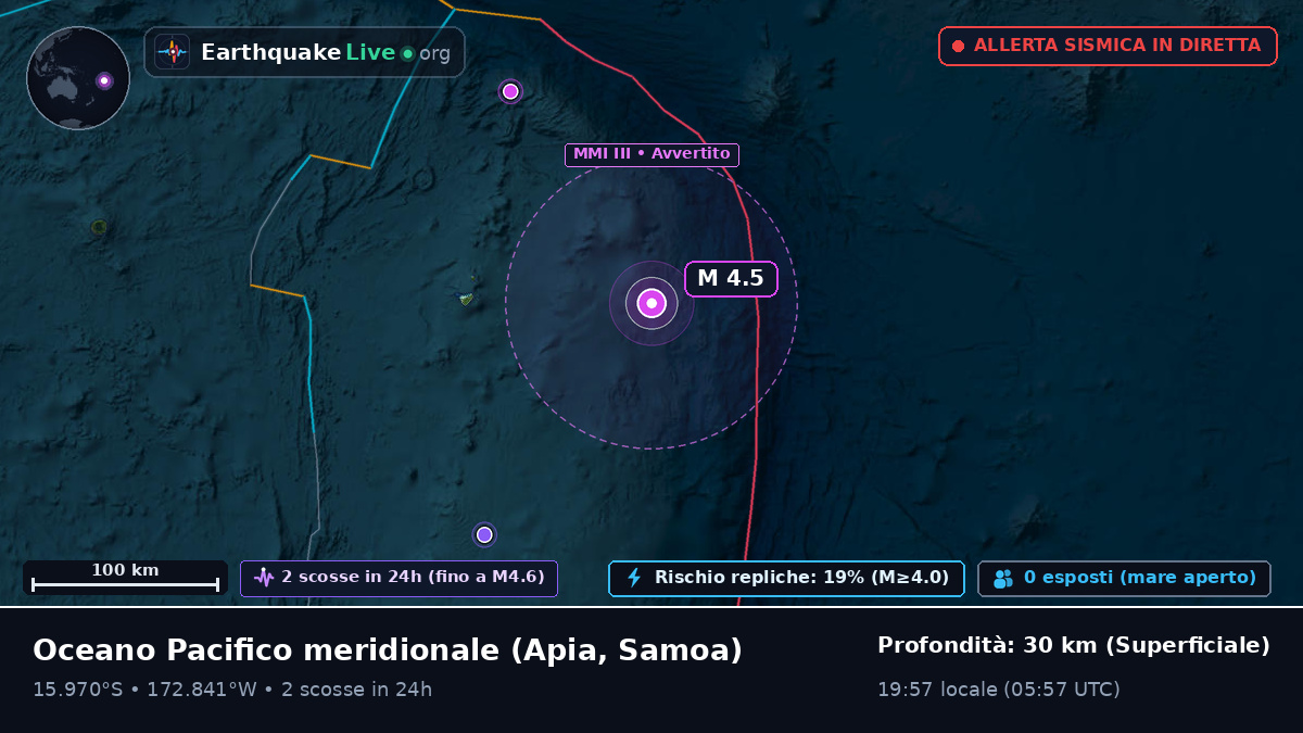 Oceano Pacifico meridionale (Samoa)
