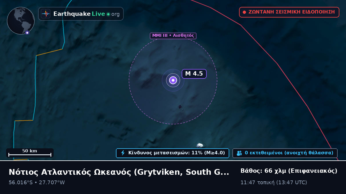 Νότιος Ατλαντικός Ωκεανός (South Georgia and the Islands)