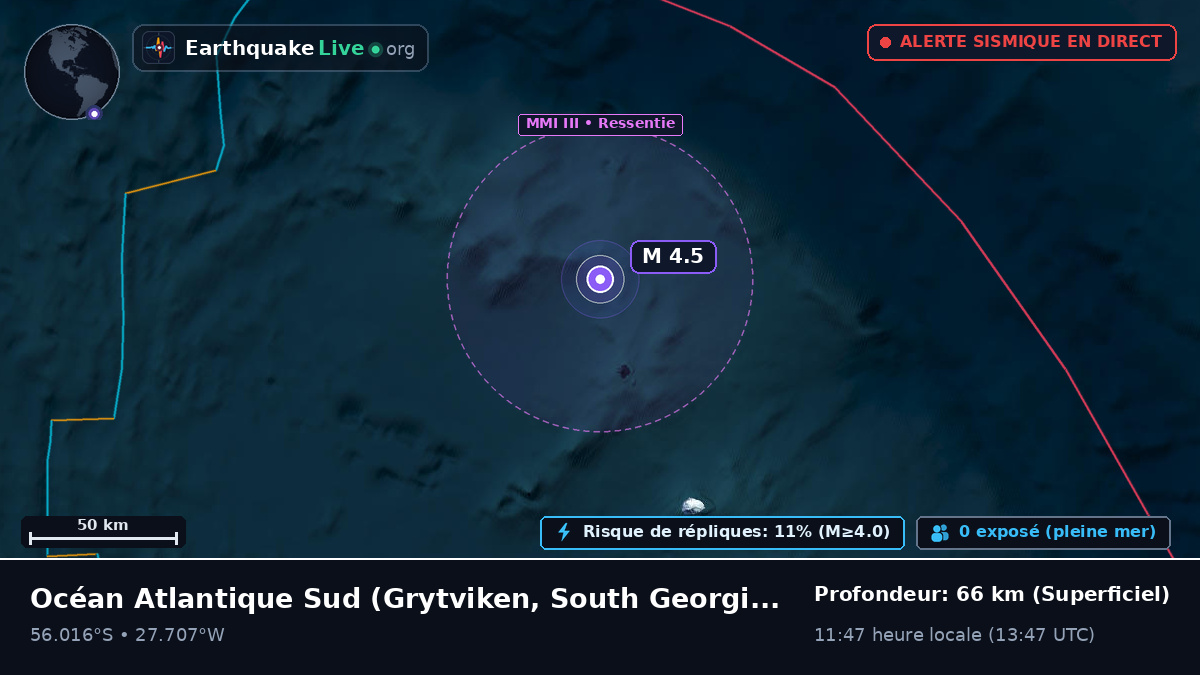 Océan Atlantique Sud (South Georgia and the Islands)