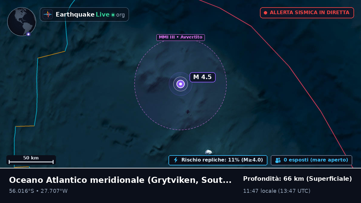 Oceano Atlantico meridionale (South Georgia and the Islands)