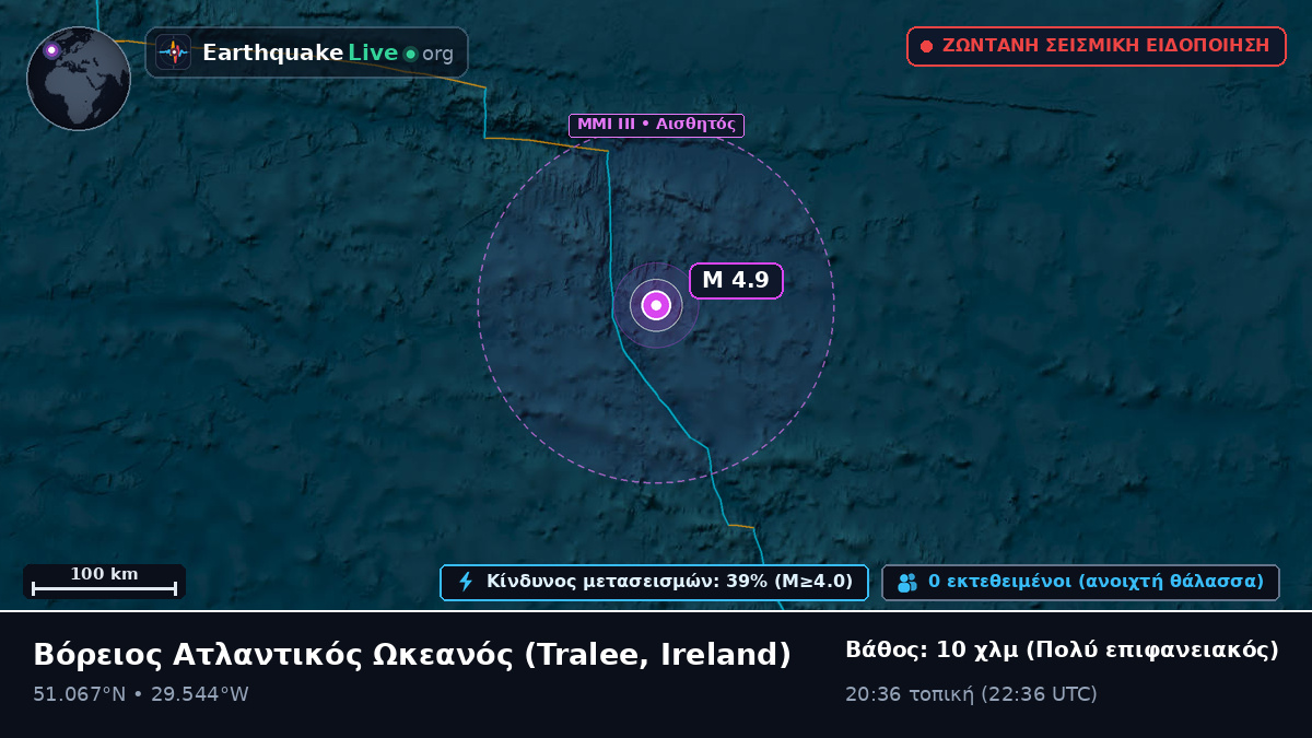 Βόρειος Ατλαντικός Ωκεανός (Ireland)
