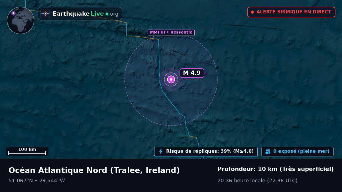 Océan Atlantique Nord (Ireland)