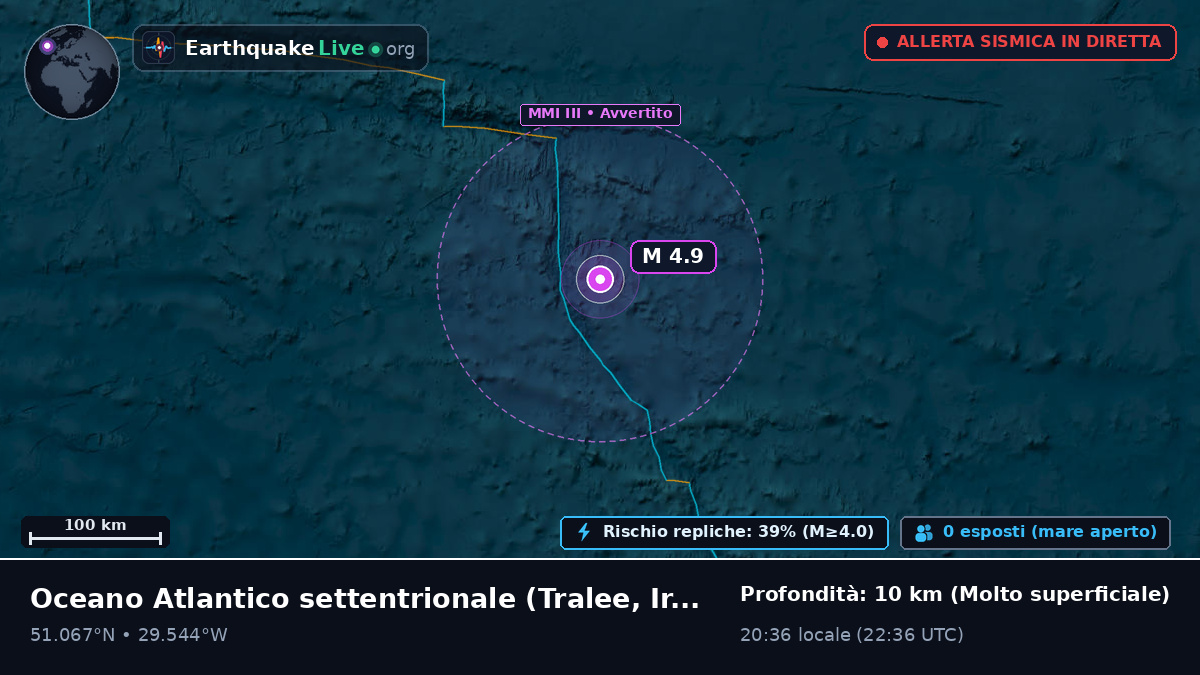 Oceano Atlantico settentrionale (Ireland)