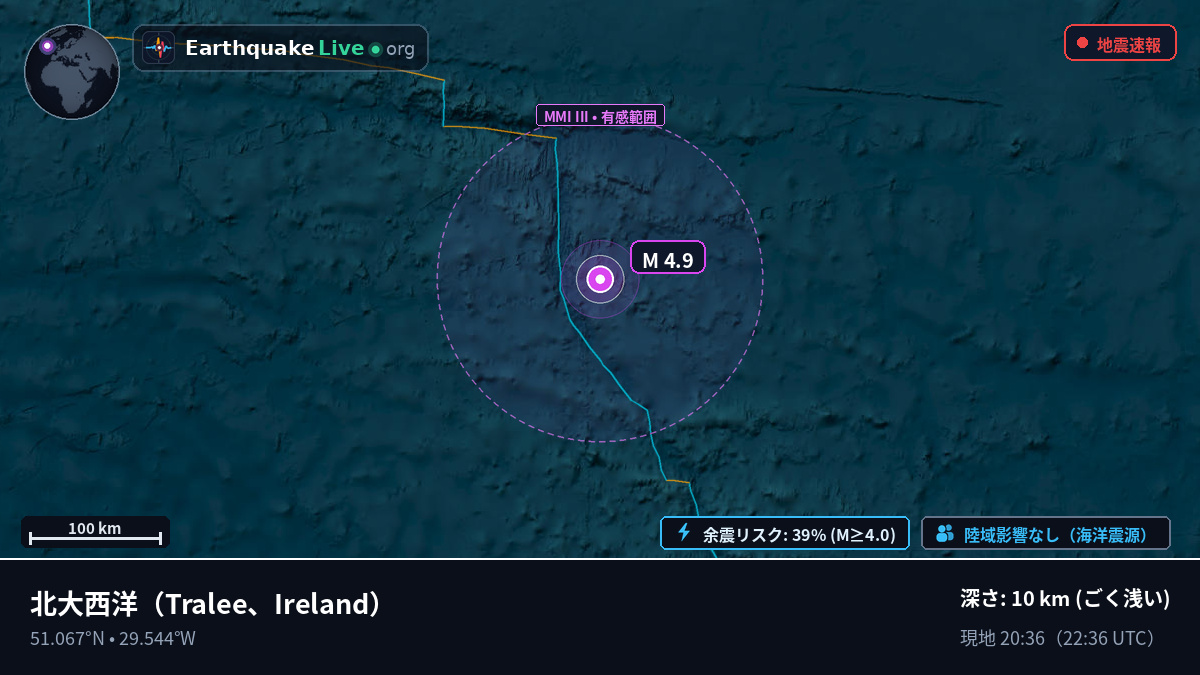北大西洋 (Ireland)