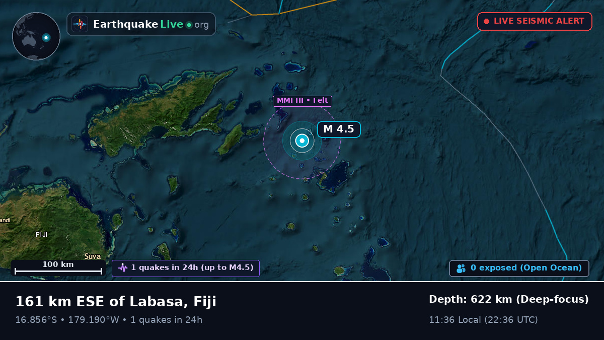 Off the coast of Labasa, Fiji