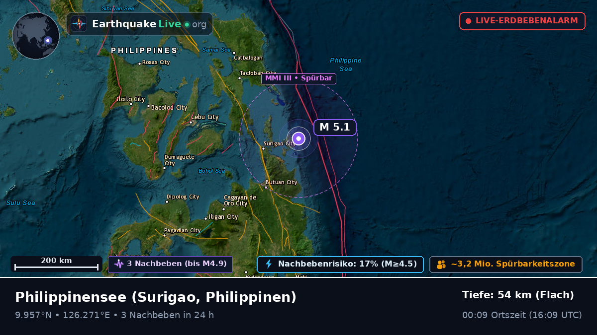 Philippinensee (Philippinen)
