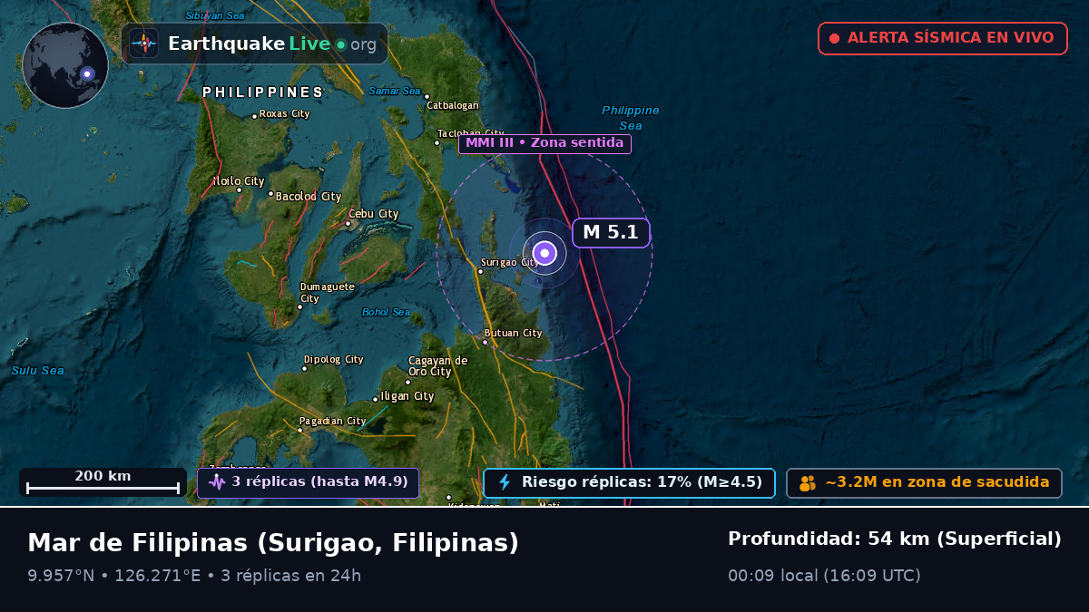 Mar de Filipinas (Filipinas)
