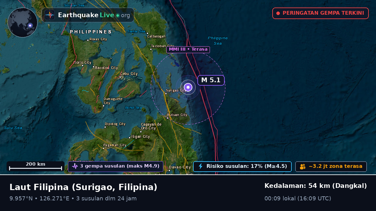Laut Filipina (Filipina)