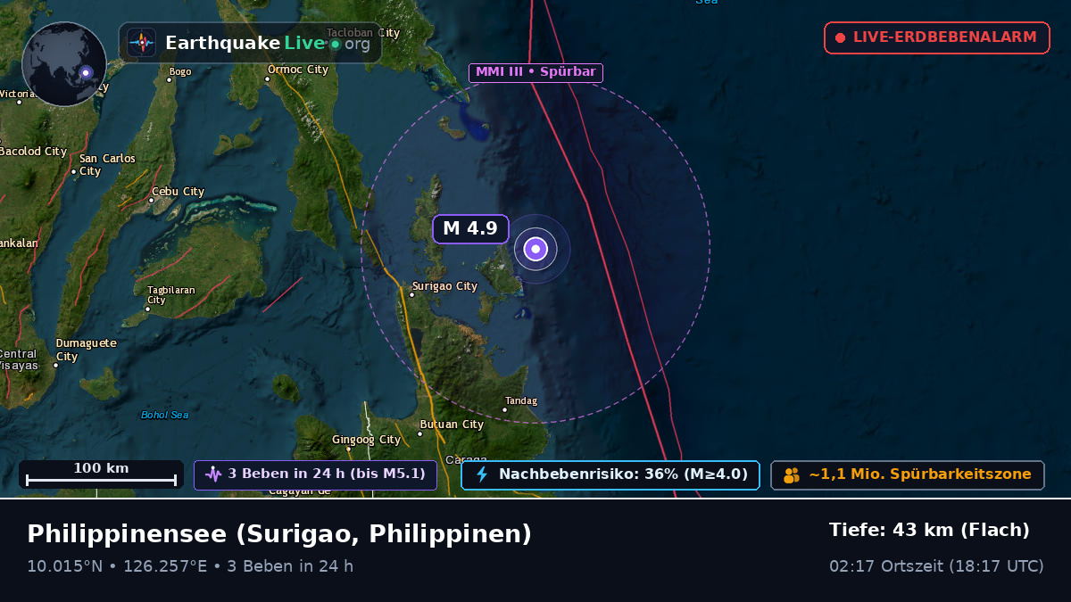 Philippinensee (Philippinen)