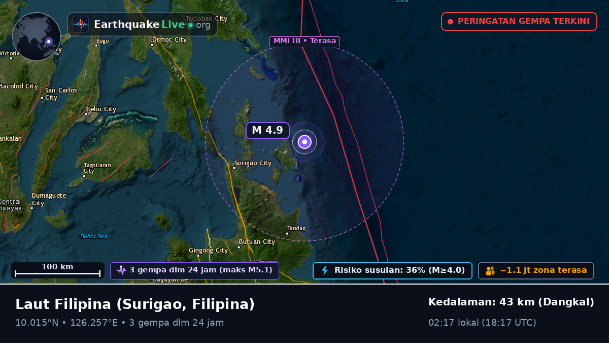 Laut Filipina (Filipina)