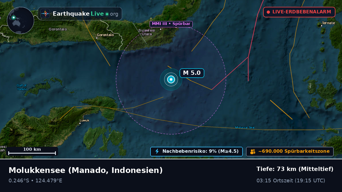 Molukkensee (Indonesien)