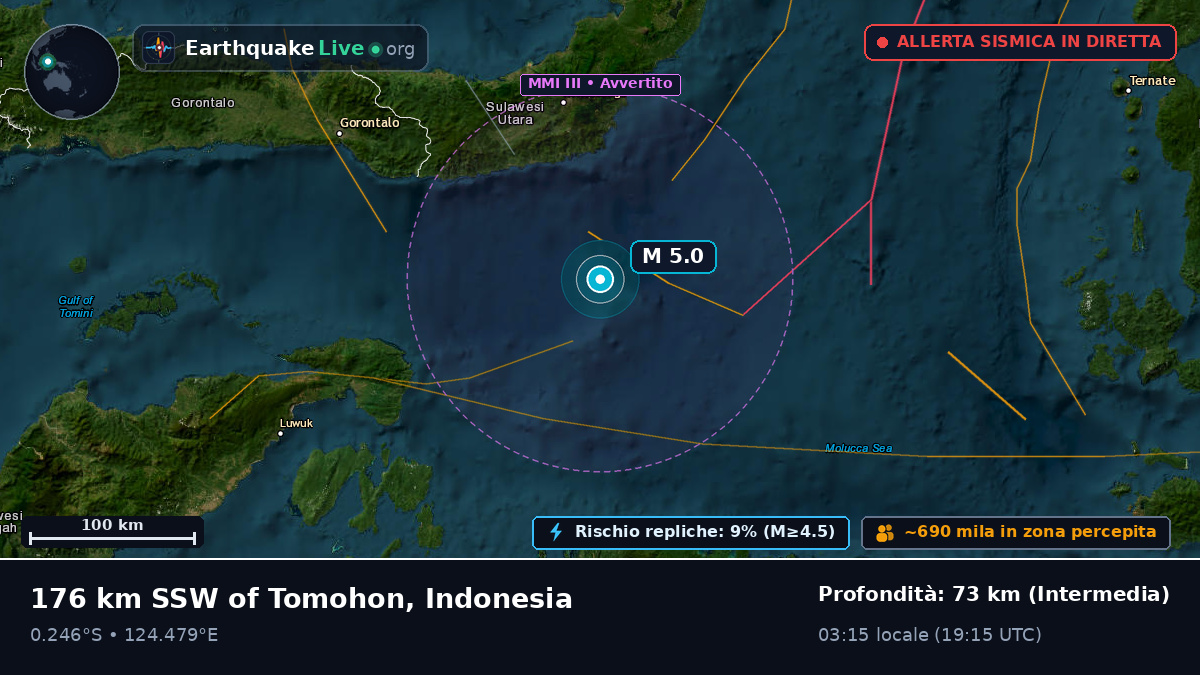 Mare delle Molucche (Indonesia)