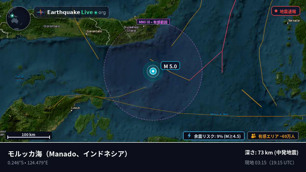 モルッカ海 (インドネシア)