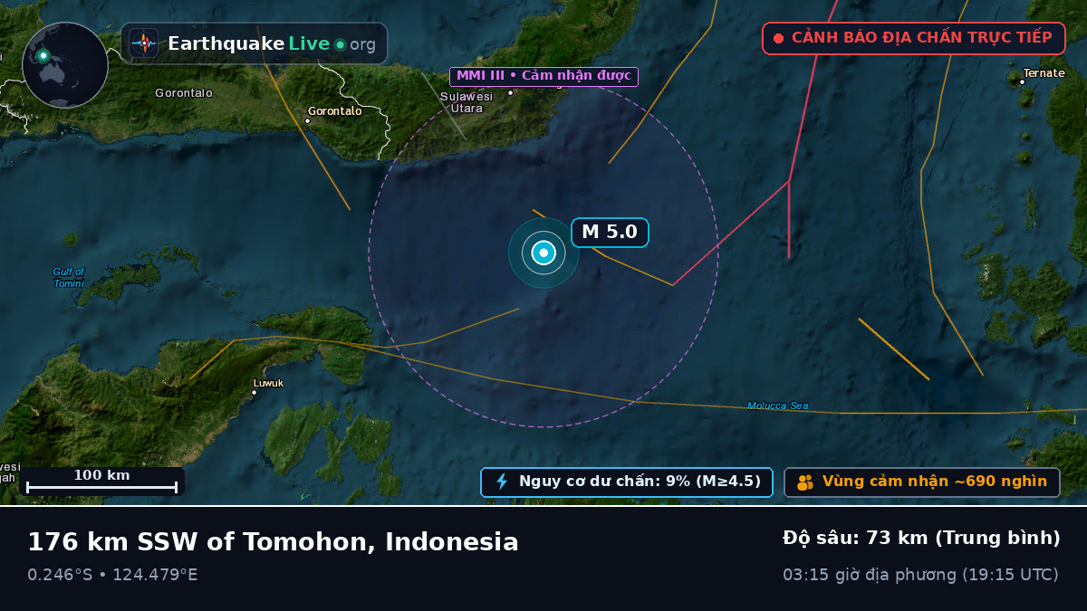 Biển Molucca (Indonesia)