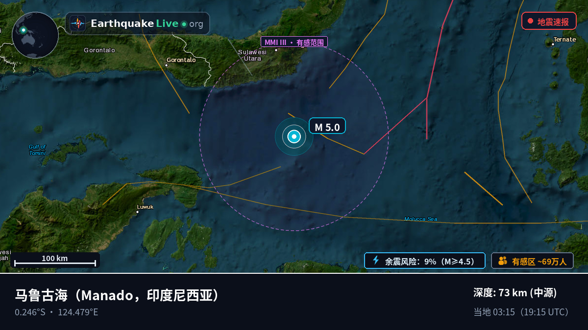 马鲁古海 (印度尼西亚)
