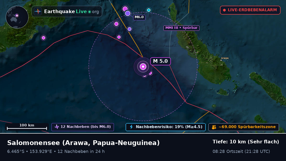 Salomonensee (Papua-Neuguinea)