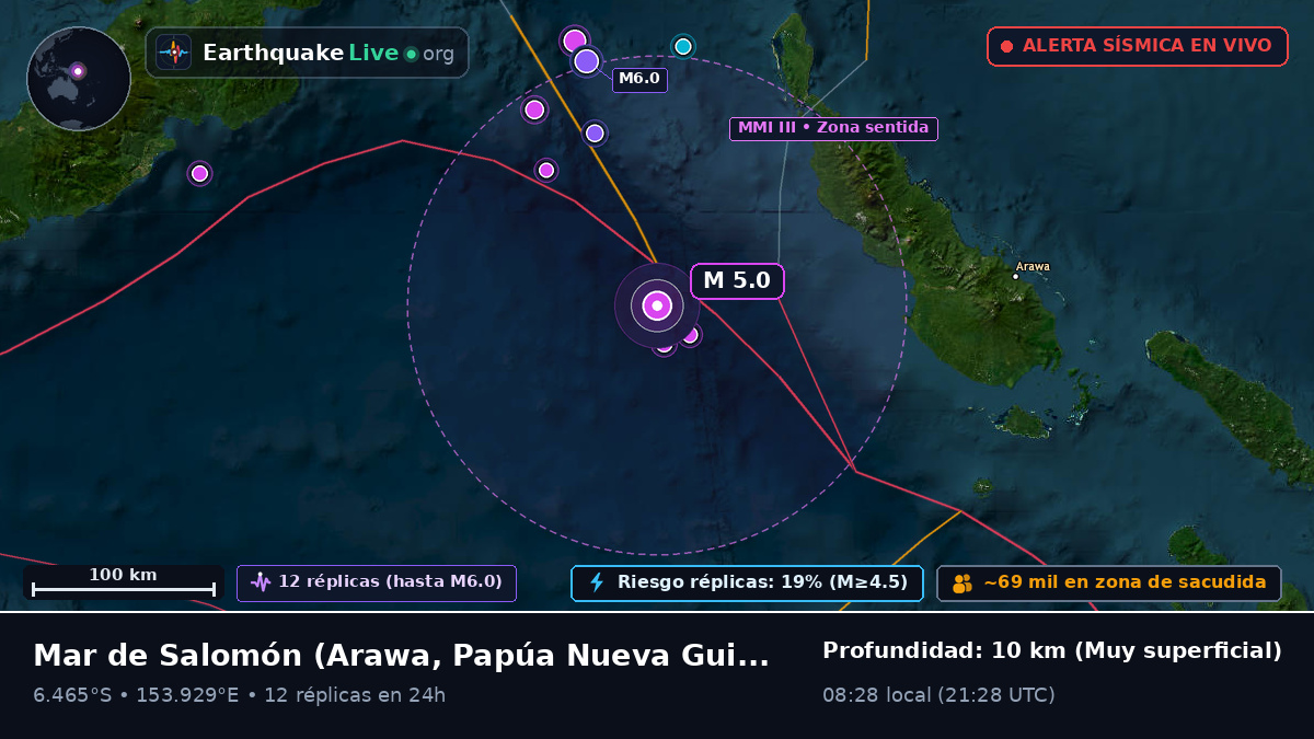 Mar de Salomón (Papúa Nueva Guinea)
