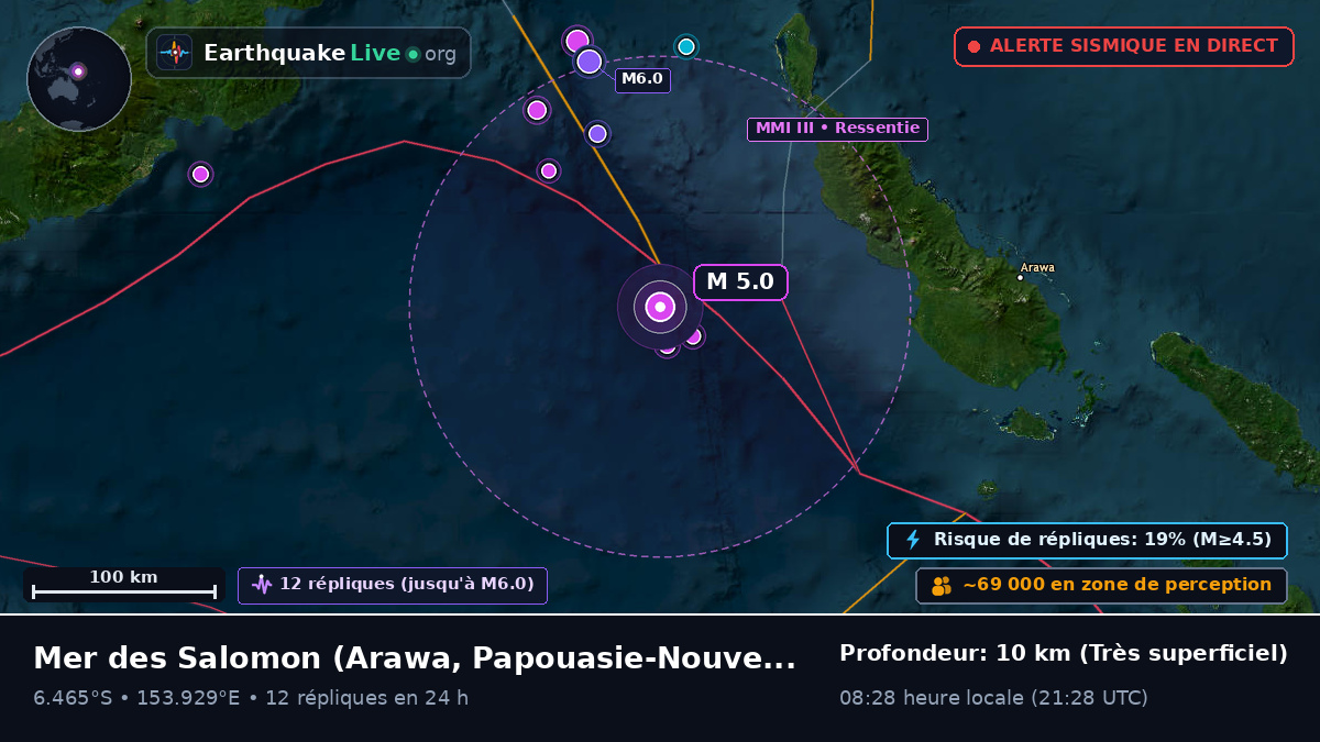 Mer des Salomon (Papouasie-Nouvelle-Guinée)