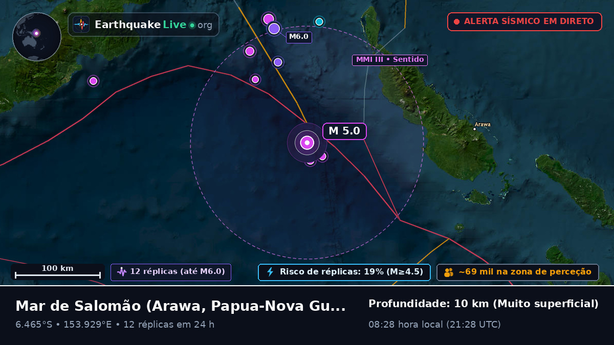 Mar de Salomão (Papua-Nova Guiné)