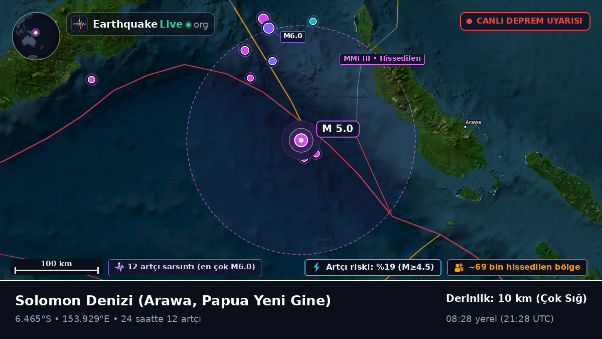 Solomon Denizi (Papua Yeni Gine)