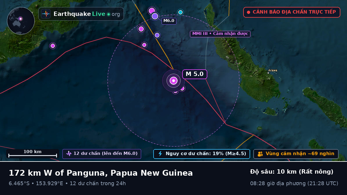 Biển Solomon (Papua New Guinea)
