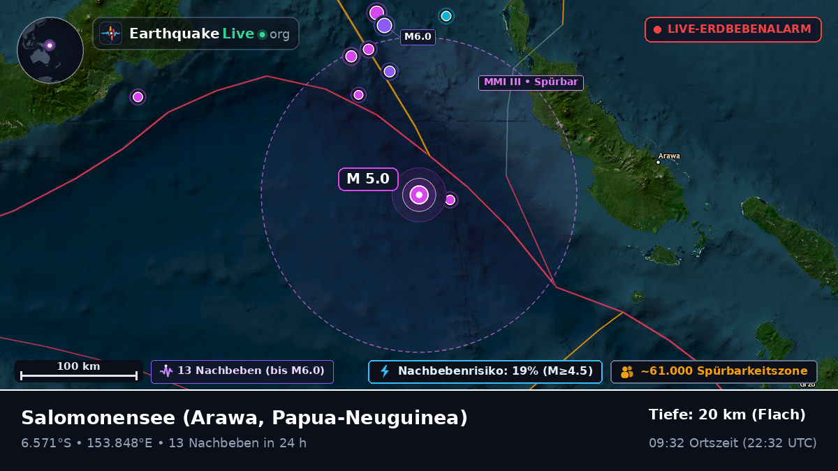 Salomonensee (Papua-Neuguinea)