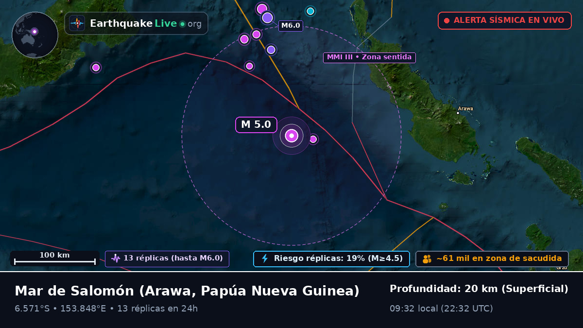 Mar de Salomón (Papúa Nueva Guinea)