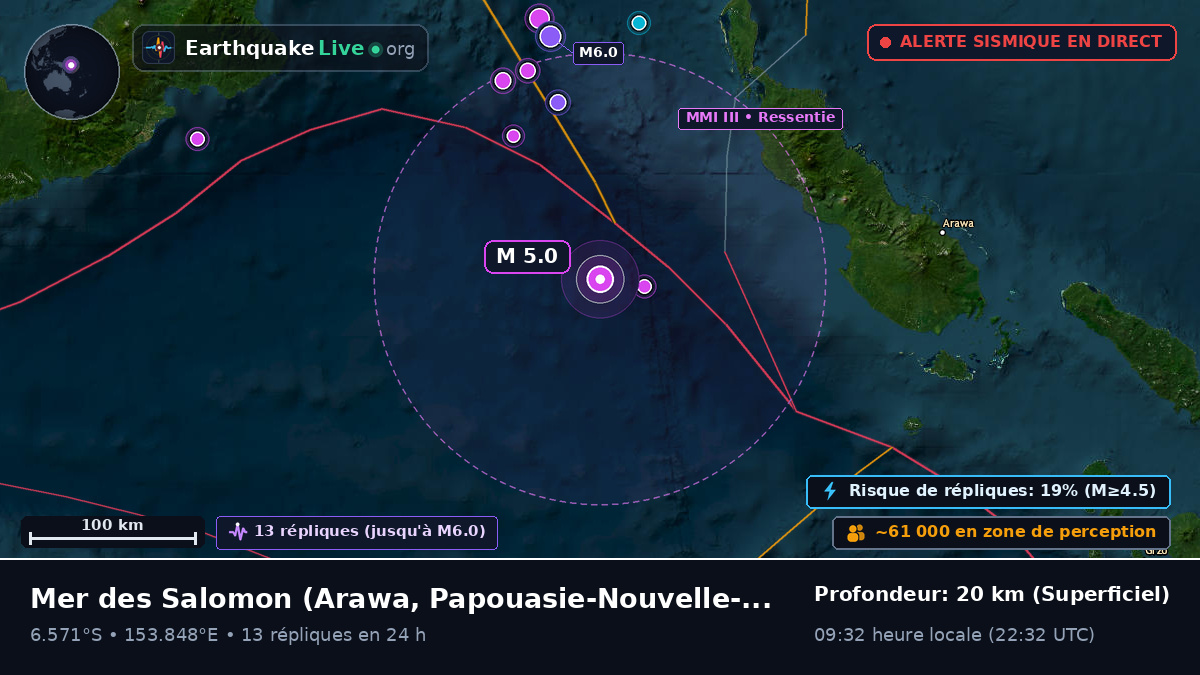Mer des Salomon (Papouasie-Nouvelle-Guinée)