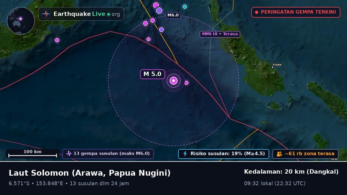 Laut Solomon (Papua Nugini)