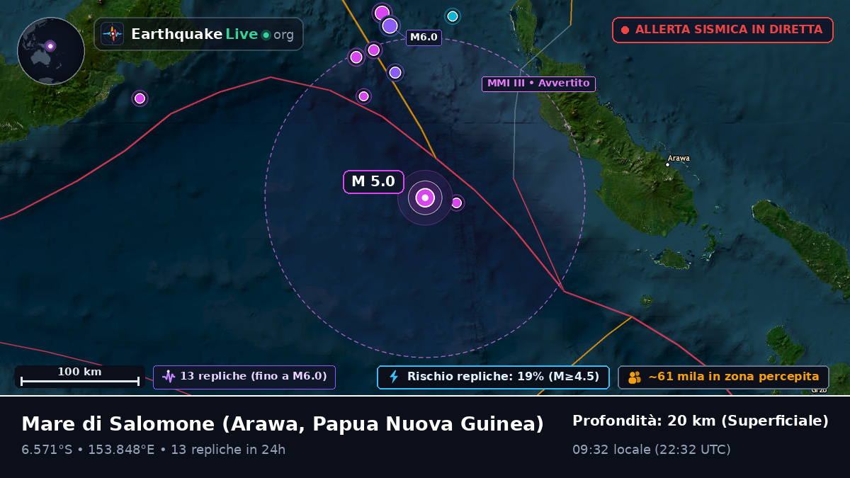 Mare di Salomone (Papua Nuova Guinea)