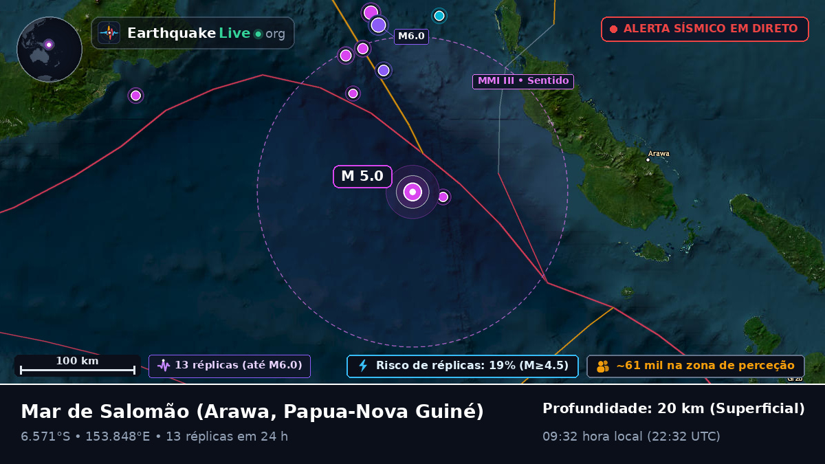 Mar de Salomão (Papua-Nova Guiné)