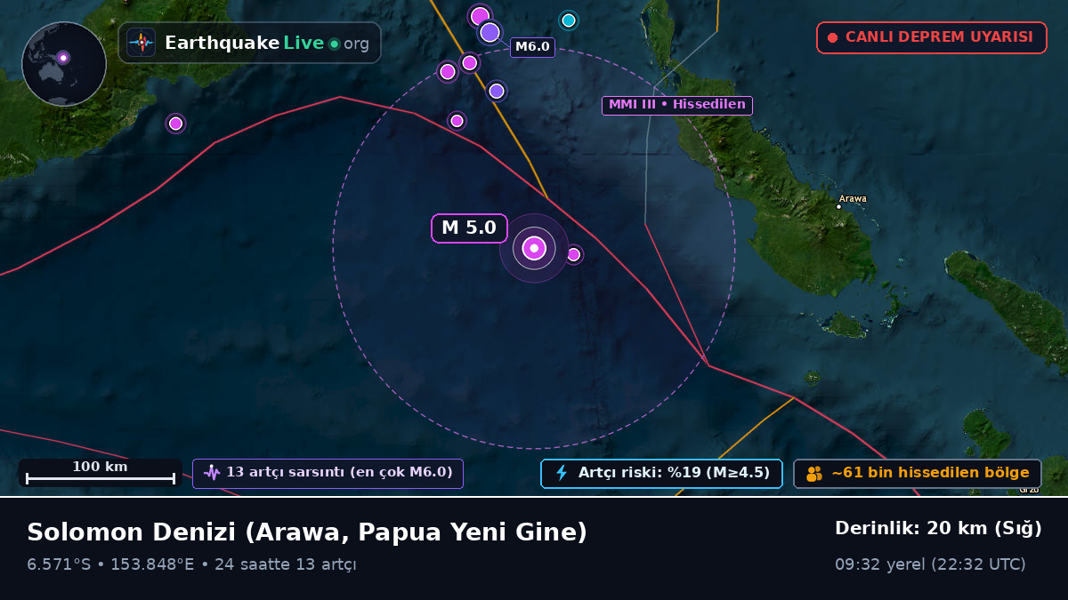 Solomon Denizi (Papua Yeni Gine)
