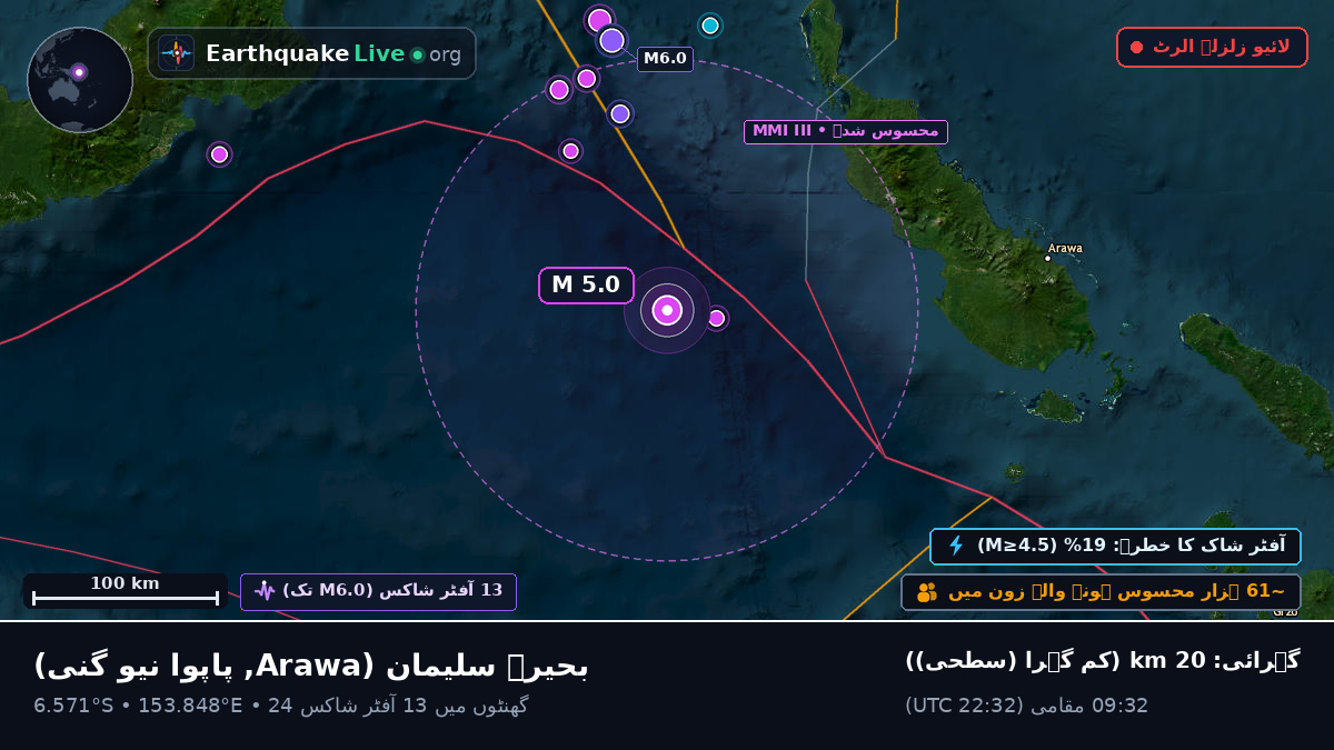 بحیرہ سلیمان (پاپوا نیو گنی)