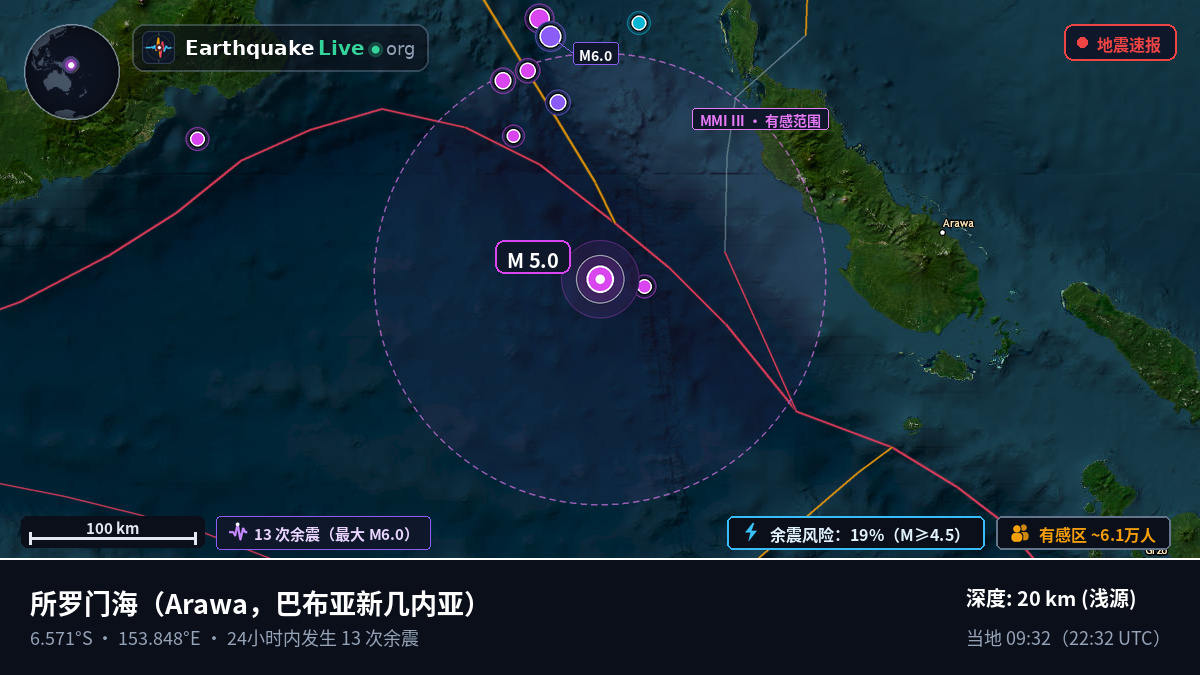 所罗门海 (巴布亚新几内亚)