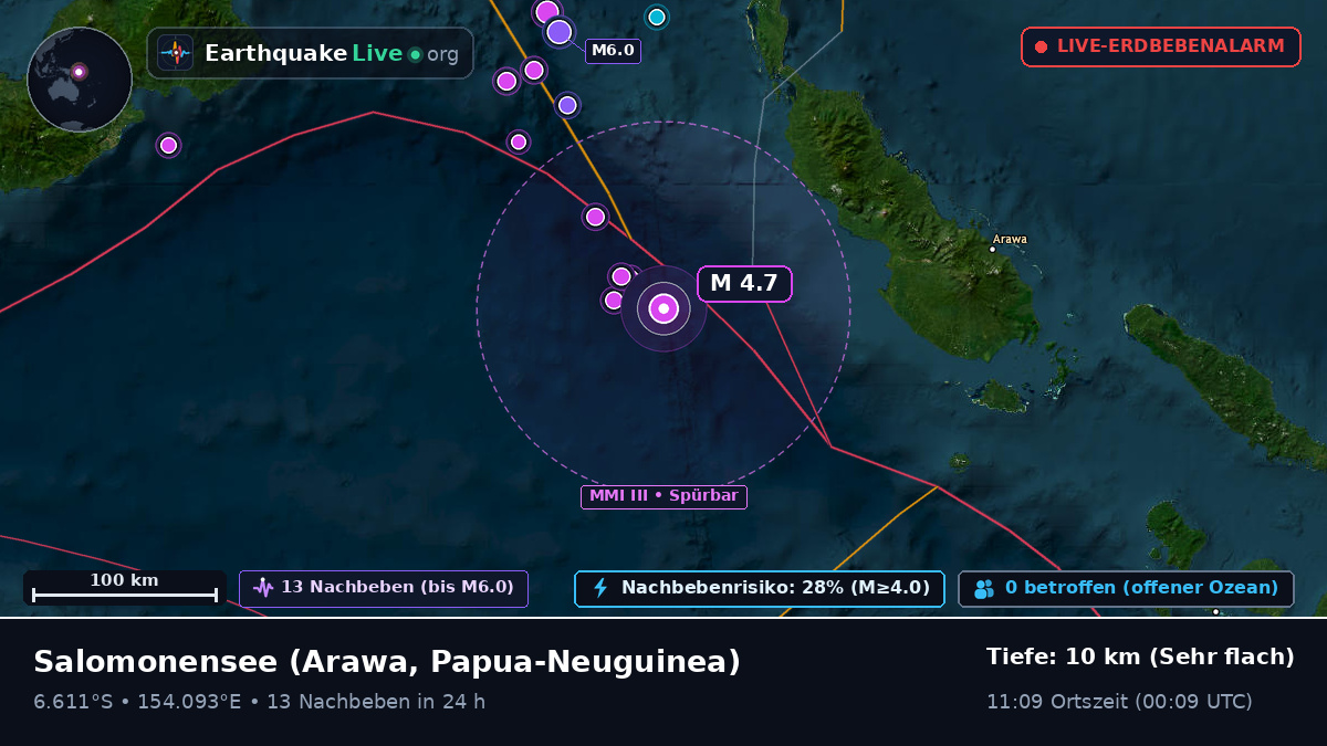 Salomonensee (Papua-Neuguinea)