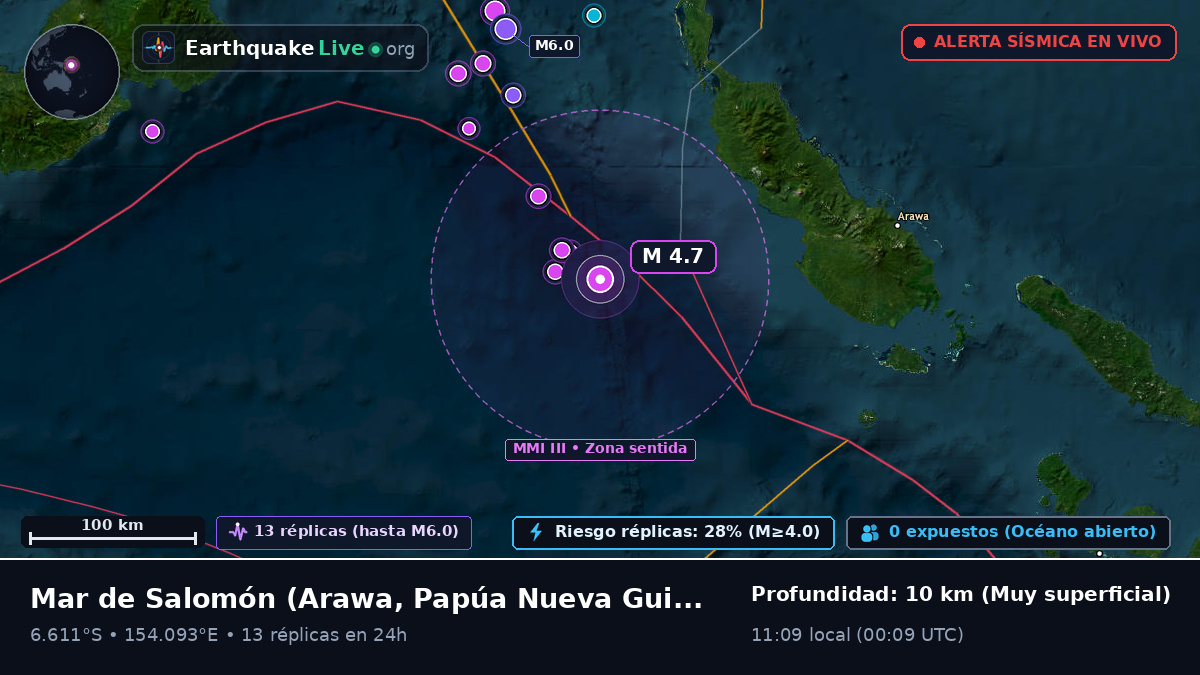 Mar de Salomón (Papúa Nueva Guinea)