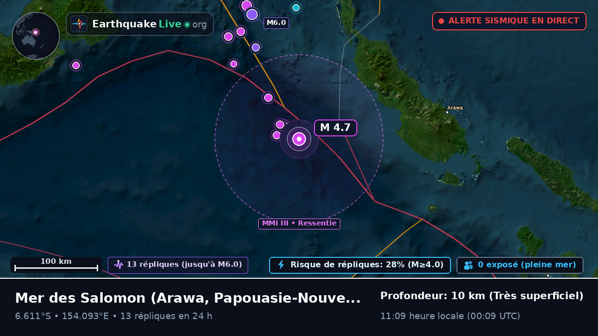 Mer des Salomon (Papouasie-Nouvelle-Guinée)
