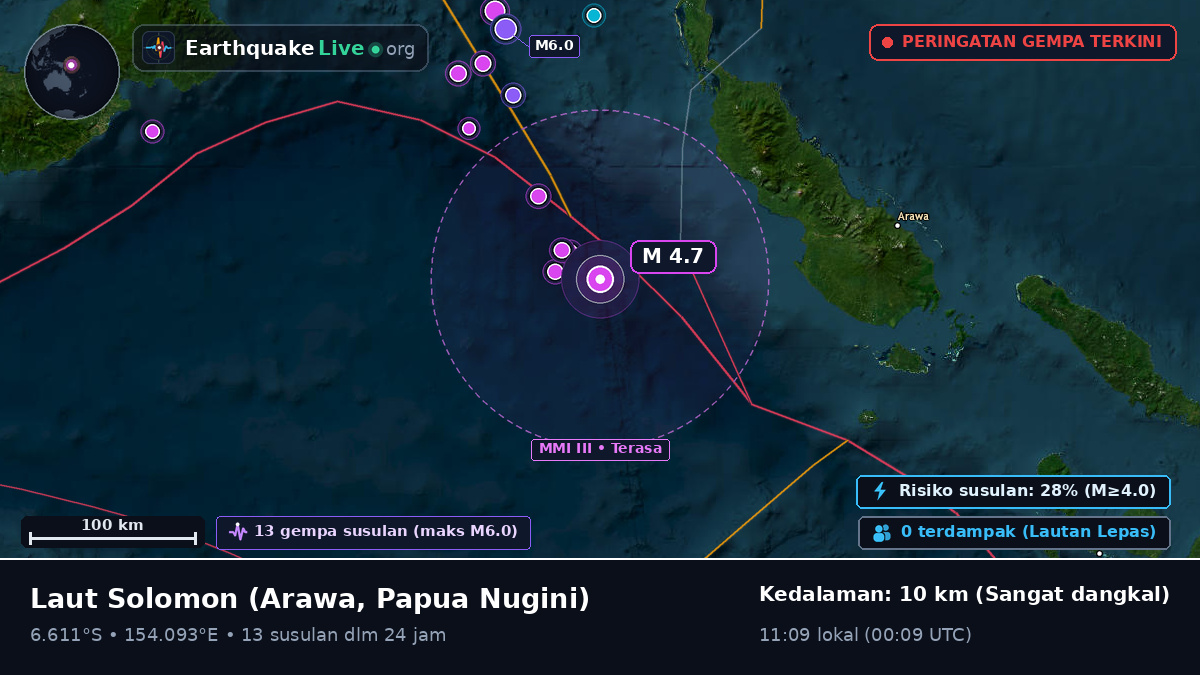 Laut Solomon (Papua Nugini)