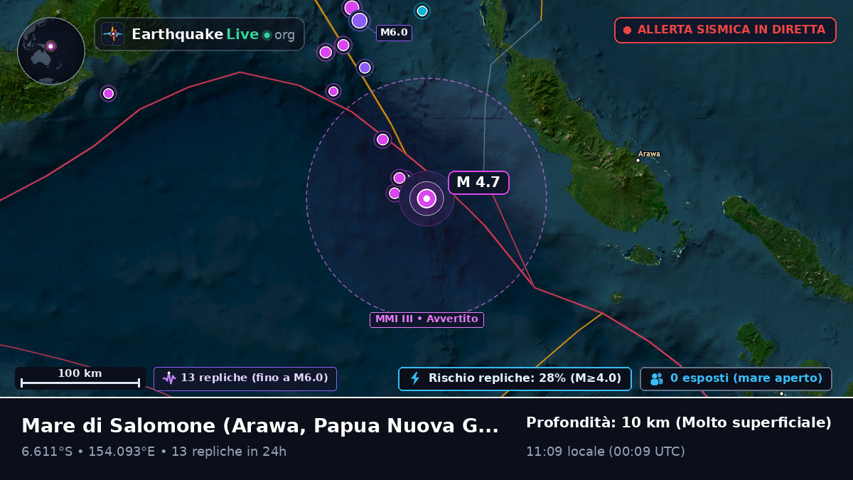 Mare di Salomone (Papua Nuova Guinea)
