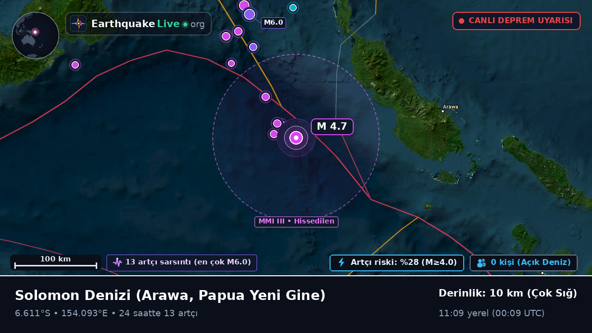 Solomon Denizi (Papua Yeni Gine)