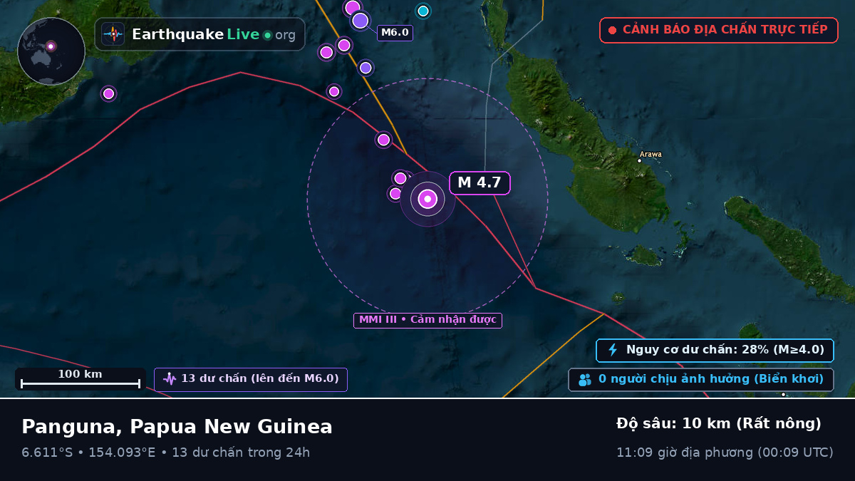Biển Solomon (Papua New Guinea)