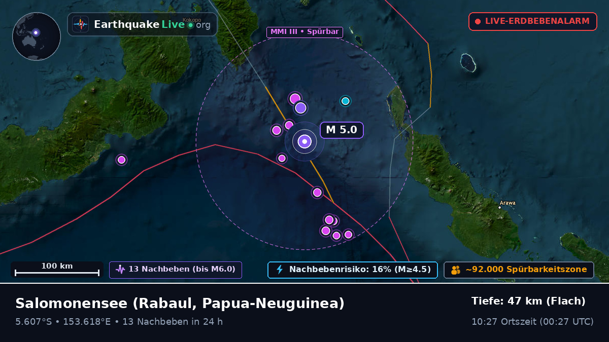Salomonensee (Papua-Neuguinea)