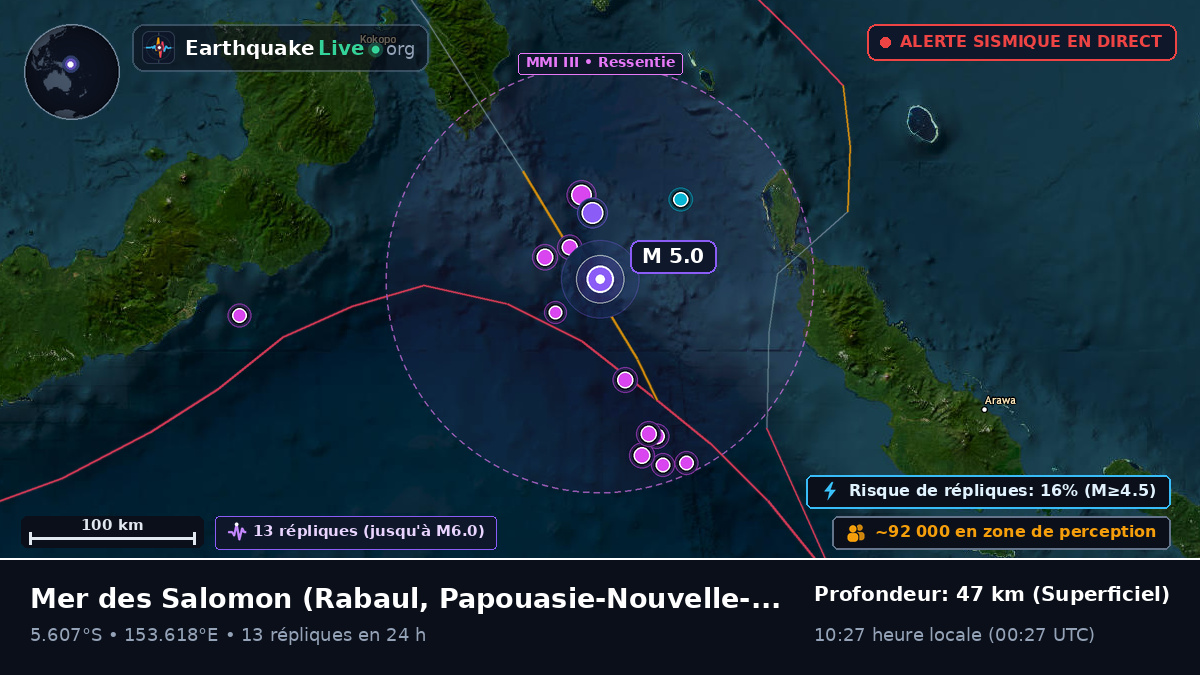Mer des Salomon (Papouasie-Nouvelle-Guinée)