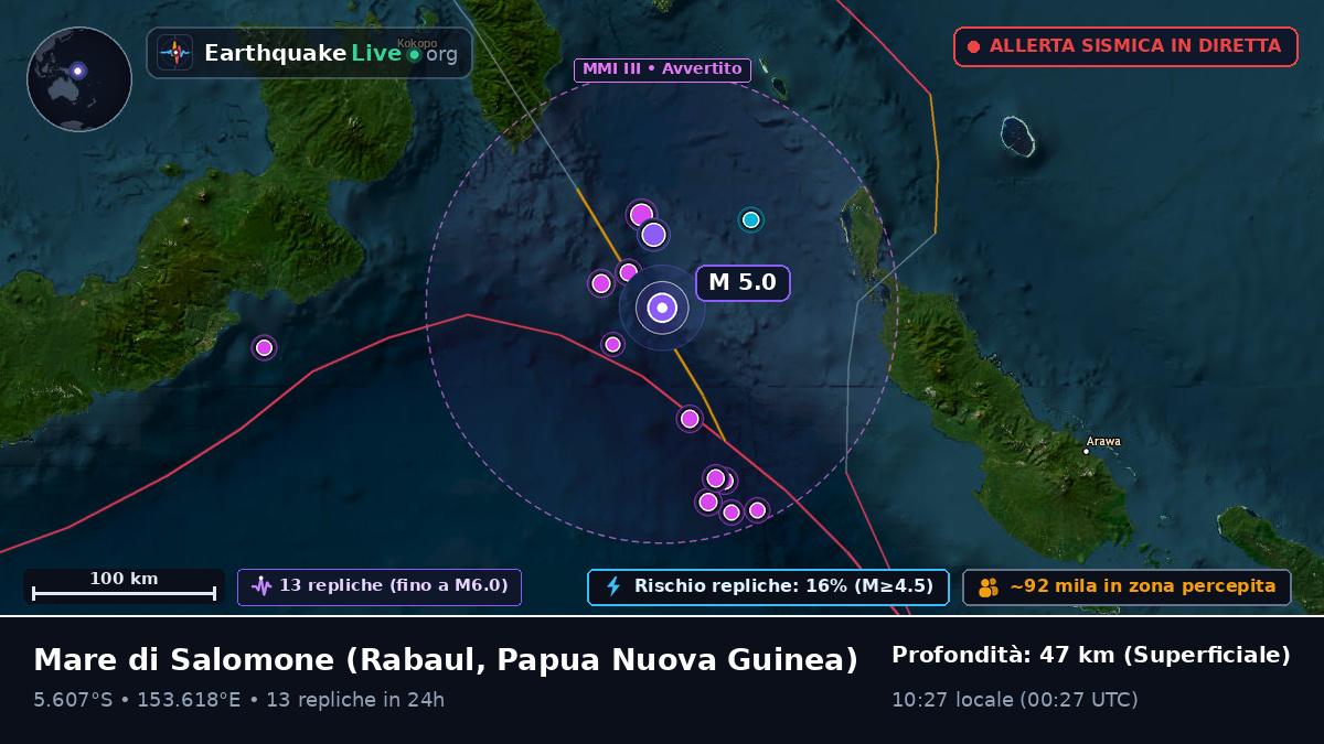 Mare di Salomone (Papua Nuova Guinea)