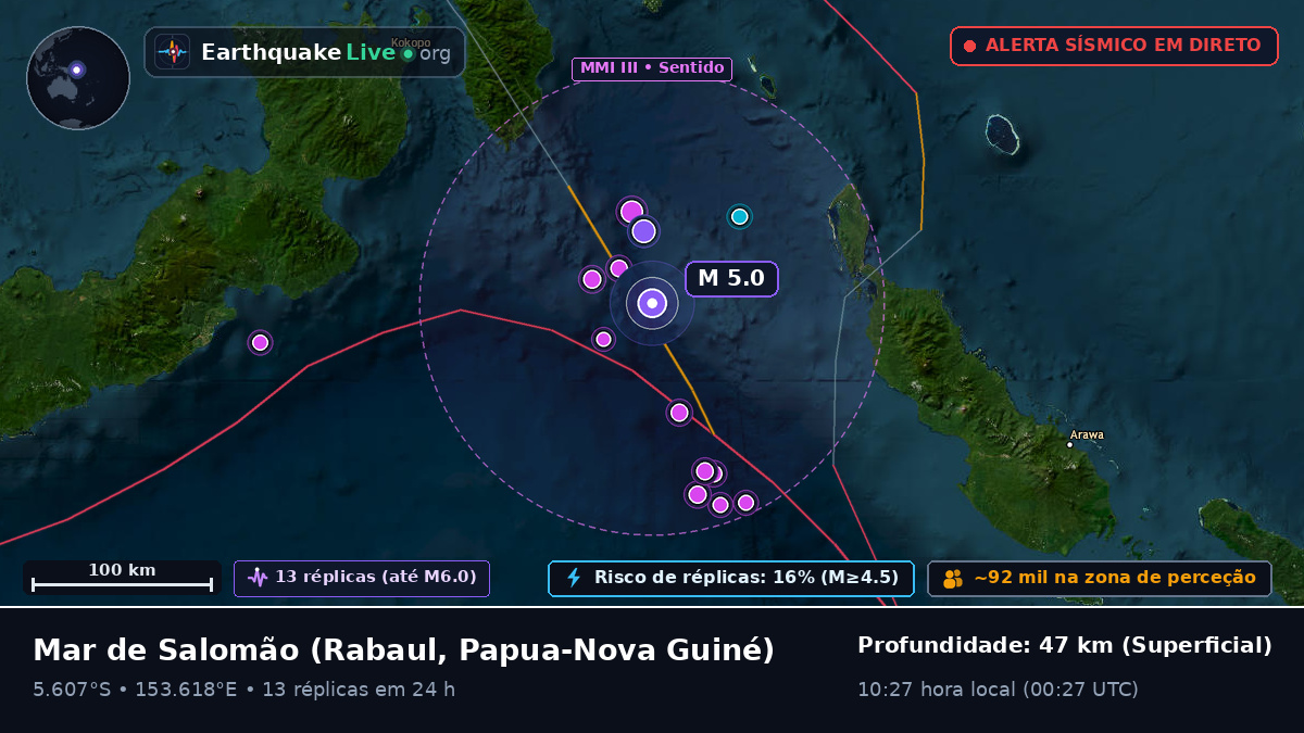 Mar de Salomão (Papua-Nova Guiné)