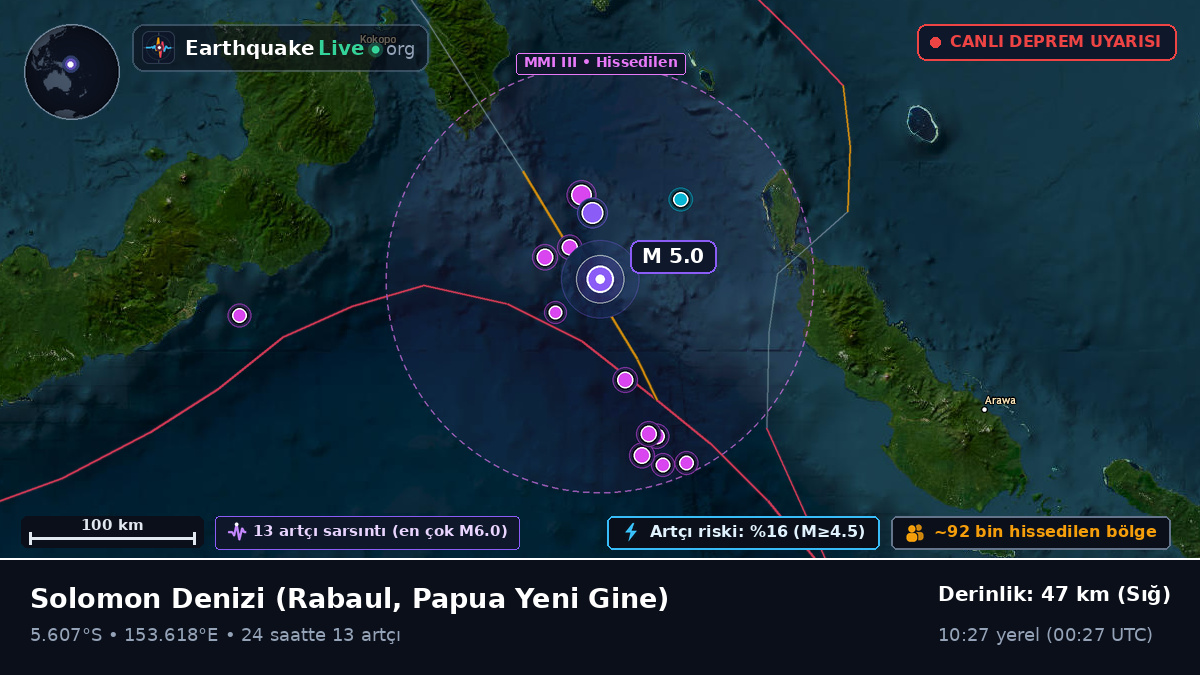 Solomon Denizi (Papua Yeni Gine)