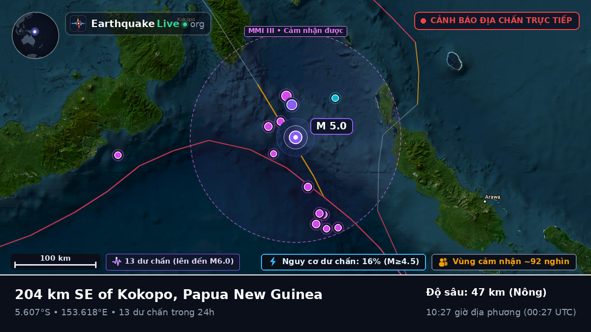 Biển Solomon (Papua New Guinea)