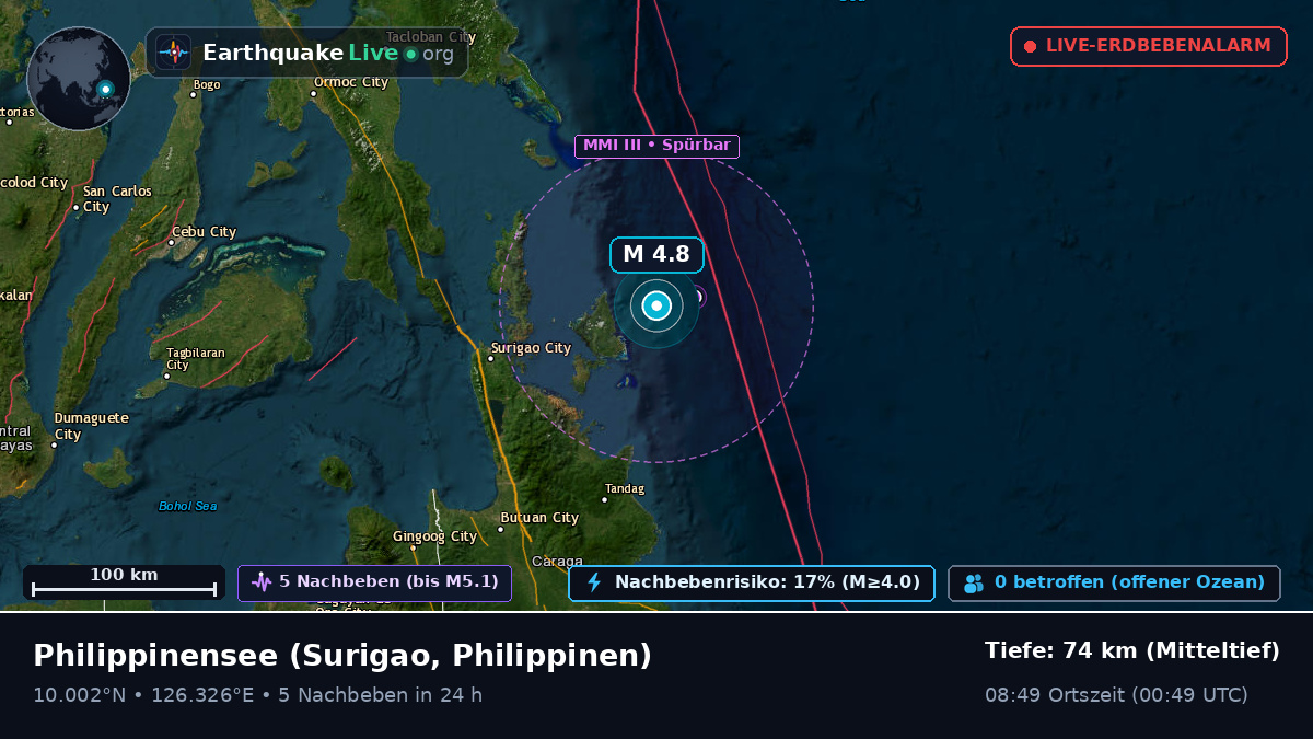 Philippinensee (Philippinen)